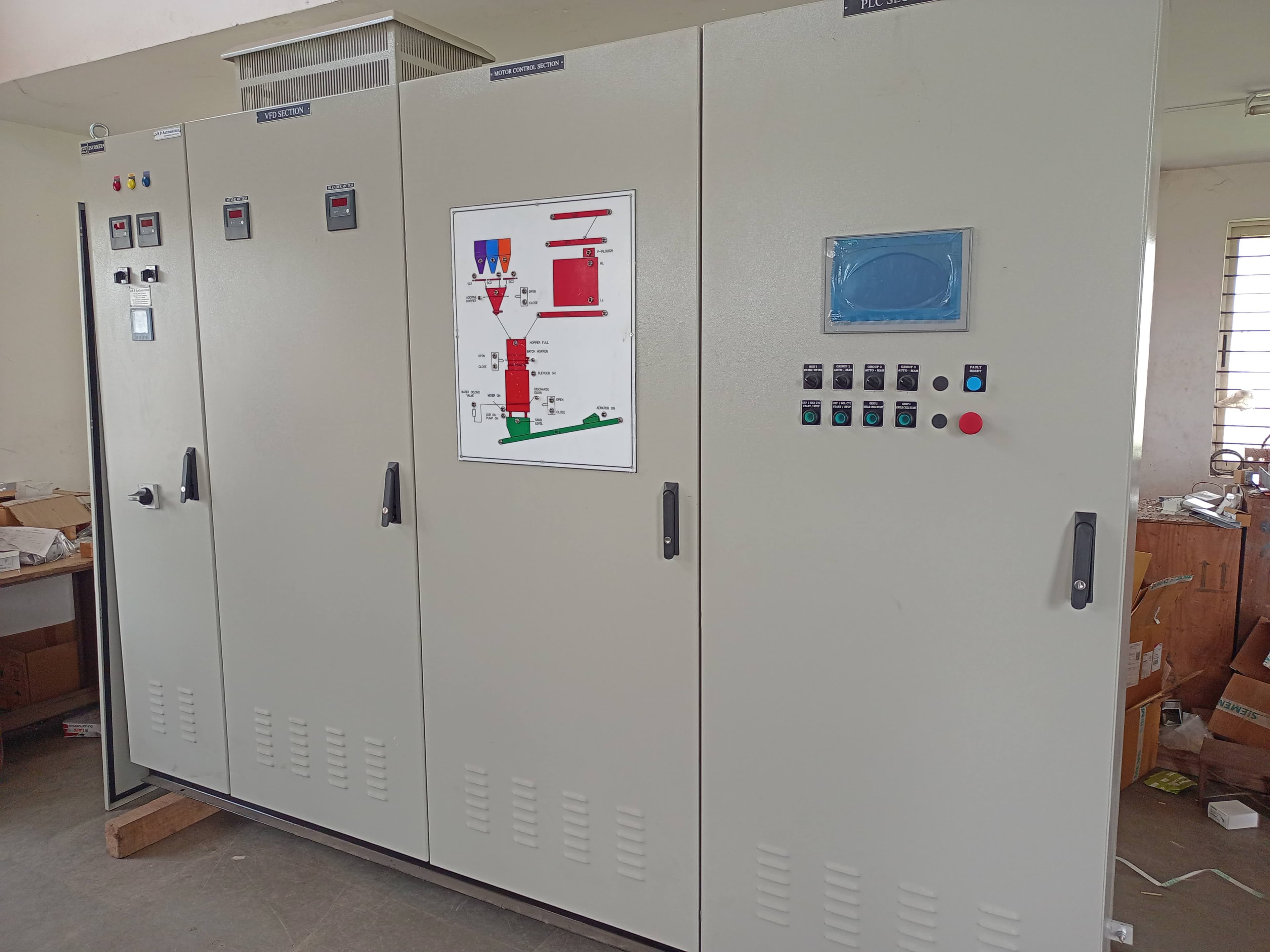 PLC Automation Panels