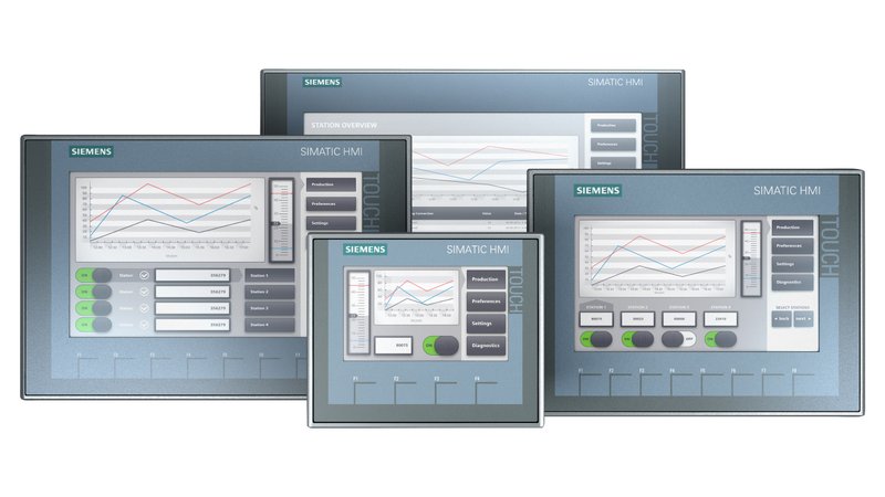 SIMATIC HMI Basic Panels