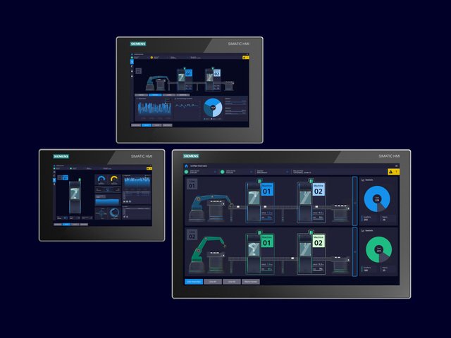 SIMATIC HMI Unified Comfort Panels